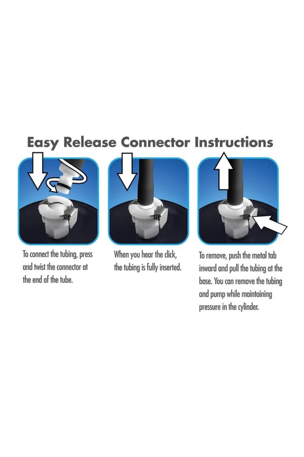 easy to use