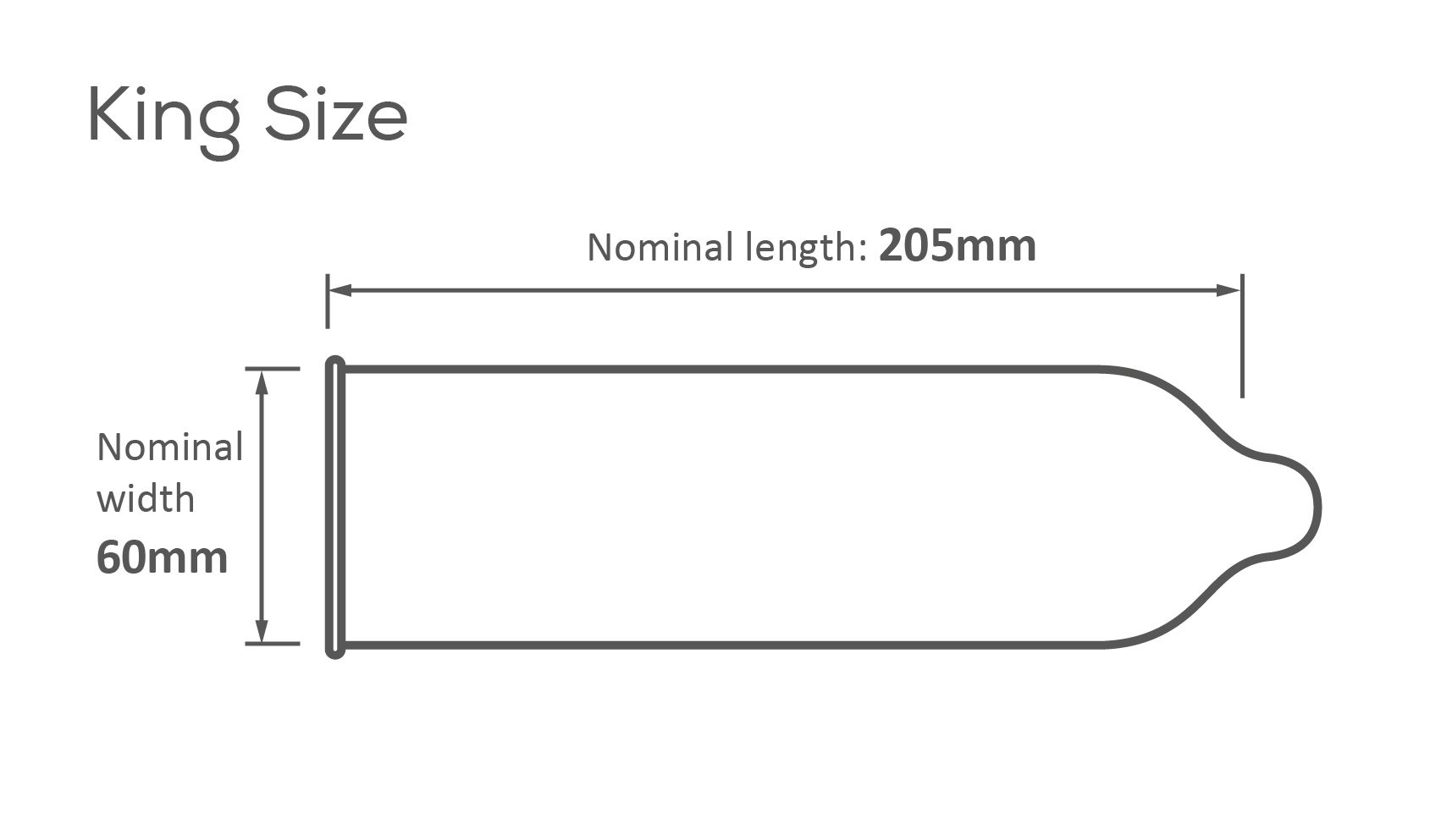PASANTE KING SIZE CONDOOMS 12 STUKS โ Afbeelding 5 en hebben een reservoir en glijmiddel.